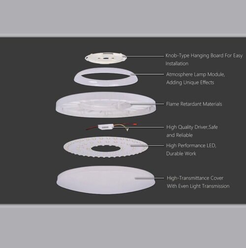 LED Ceiling Light 8006 Series - Image 4