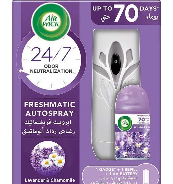  - Tradedubai.ae Wholesale B2B Market