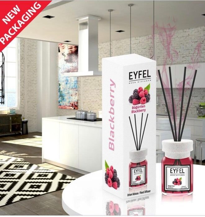  - Tradedubai.ae Wholesale B2B Market