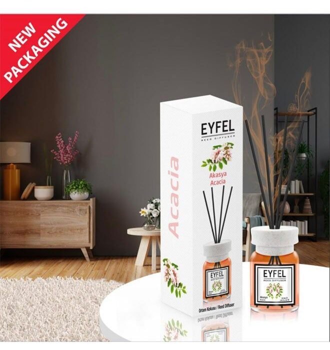  - Tradedubai.ae Wholesale B2B Market