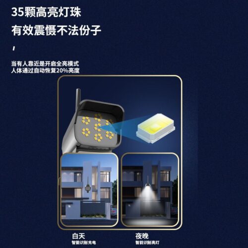 Simulated solar monitoring street light intelligent human body induction lighting long-lasting waterproof wall-mounted garden light2 Wholesale Dubai UAE - Tradedubai.ae Wholesale B2B Market