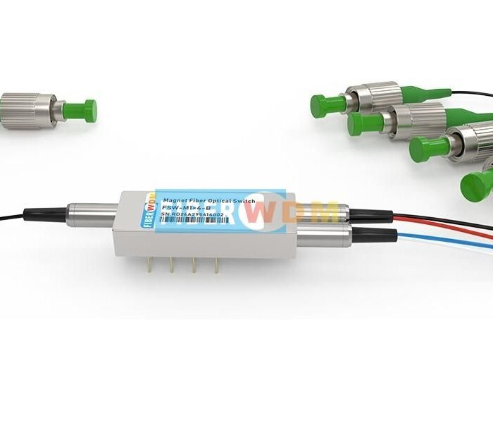 1x4 Fiber Optical Switch Wholesale Supplier Dubai UAE