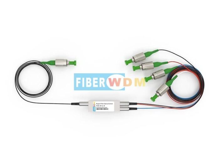 1x4 Fiber Optical Switch Wholesale Supplier Dubai UAE - Tradedubai.ae Wholesale B2B Market