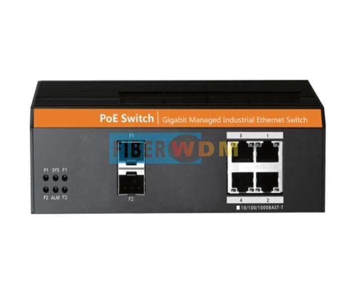 2-Optical 4-Electrical Ethernet Gigabit Industrial Switch FW104GS-2F Wholesale Supplier Dubai UAE - Tradedubai.ae Wholesale B2B Market