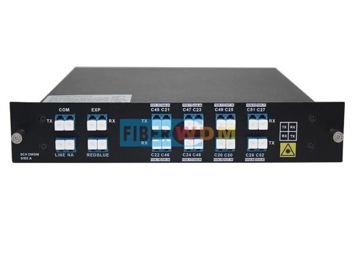 Single Fiber 8CH DWDM MUX DEMUX With RB Filter, Plug-In LGX Box, 2-Slot 1U Rack - Wholesale Suppliers Dubai UAE - Tradedubai.ae Wholesale B2B Market