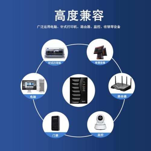 Chengwen ups uninterruptible power supply backup automatic start and stop intelligent voltage stabilization emergency backup energy storage power supply manufacturer – Wholesale Solar Products and Solar Lights Supplier Dubai UAE
