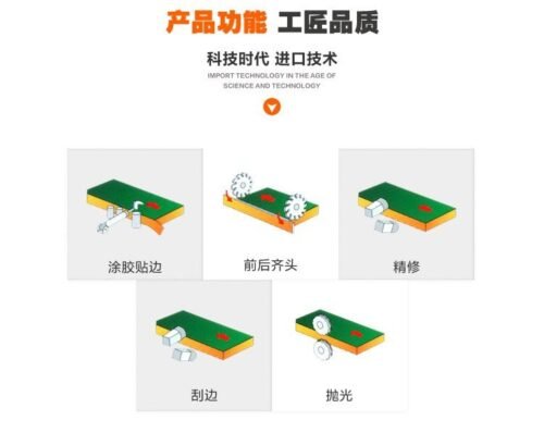 Foshan manufacturer wholesale fully automatic edge banding machine JLF380 glue coating edge banding machine panel furniture  - Wholesale Machinery Supplier and Industrial Equipment Distributor in Dubai UAE - Tradedubai.ae Wholesale B2B Market
