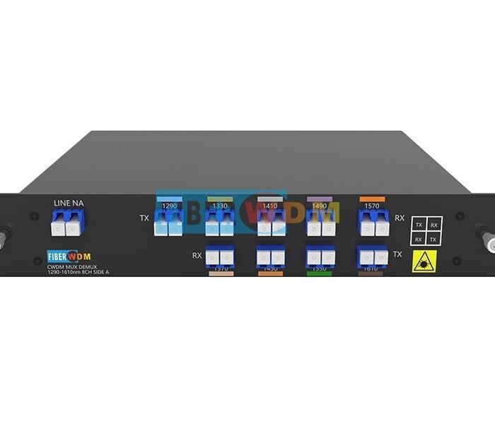 Single Fiber 9Channels(18waves) 1270-1610nm CWDM MUX DEMUX Port, LC/UPC, Plug-In LGX Box- Wholesale Suppliers Dubai UAE
