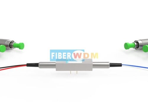 M2x2B Magnet Fiber Optical Switch – Wholesale Computer Network Component and Devices Supplier Dubai UAE - Tradedubai.ae Wholesale B2B Market M2x2B Magnet Fiber Optical Switch – Wholesale Computer Network Component and Devices Supplier Dubai UAE - Tradedubai.ae Wholesale B2B Market
