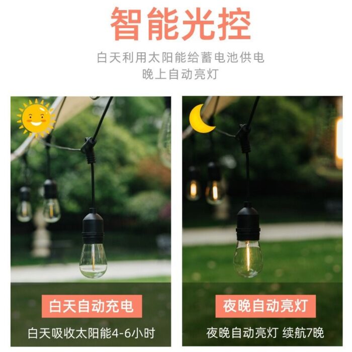 New solar light string RGB bulb spherical outdoor ground plug courtyard Christmas decorative light retro S14 remote control – Wholesale Solar Products and Solar Lights Supplier Dubai UAE - Tradedubai.ae Wholesale B2B Market