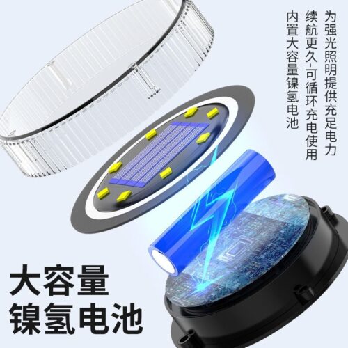 Outdoor solar underground light courtyard garden lawn light LED decoration villa landscape step light ground plug light – Wholesale Solar Products and Solar Lights Supplier Dubai UAE - Tradedubai.ae Wholesale B2B Market