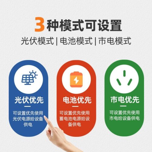 Shanpu 1500w outdoor power supply portable solar charging inverter all-in-one machine 220V outdoor mobile power supply – Wholesale Solar Products and Solar Lights Supplier Dubai UAE