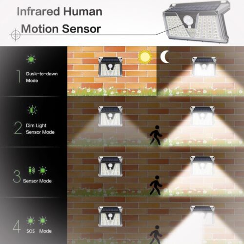 Solar 73 LEDs PIR Sensor and CDR Night Sensor Lens Integrated Wall Light - Wholesale Lighting Dealers and wholesale suppliers in Dubai UAE - Tradedubai.ae Wholesale B2B Market