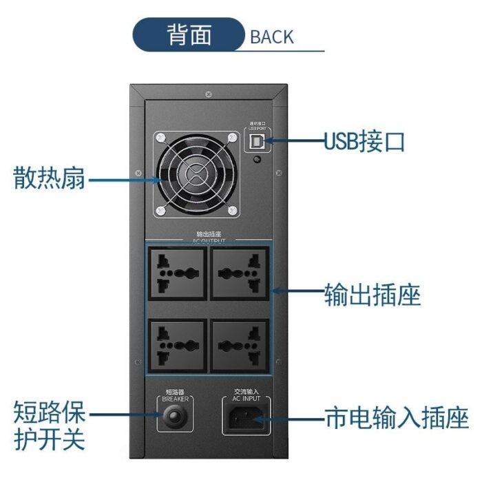 UPS uninterruptible power supply 3000VA1800W computer cashier router monitoring anti-power outage emergency backup power supply – Wholesale Solar Products and Solar Lights Supplier Dubai UAE - Tradedubai.ae Wholesale B2B Market