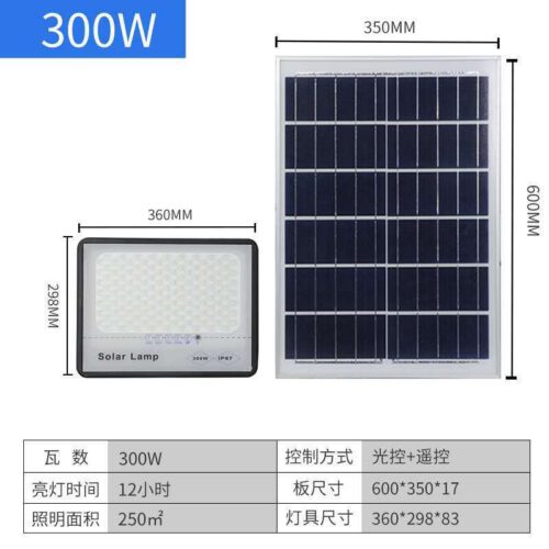 New rural solar light outdoor courtyard wall light spotlight solar light light controlled led flood light1 - Tradedubai.ae Wholesale B2B Market New rural solar light outdoor courtyard wall light spotlight solar light light controlled led flood light1 - Tradedubai.ae Wholesale B2B Market