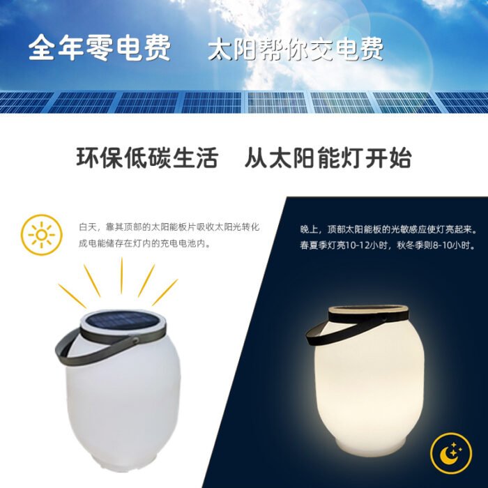 Popular cross-border solar camping light LED outdoor waterproof smart charging portable light tent atmosphere light1 - Tradedubai.ae Wholesale B2B Market