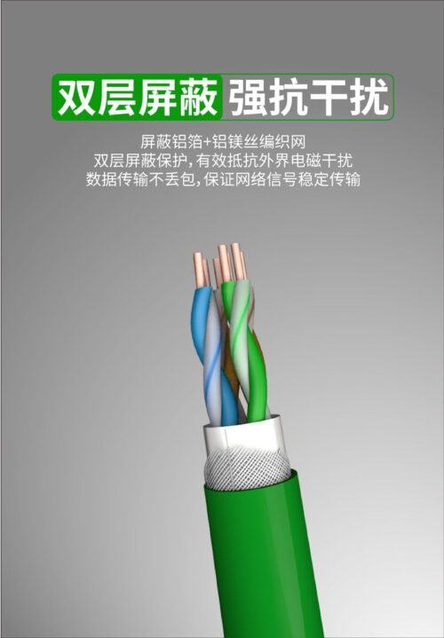 4G digital high-speed Category 5e double shielded network cable - Tradedubai.ae Wholesale B2B Market