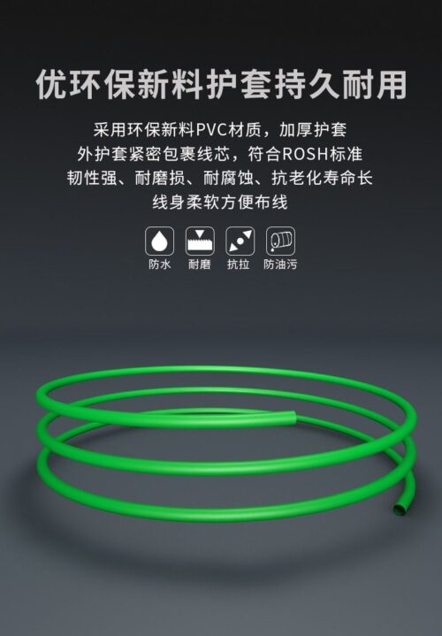 4G digital high-speed Category 5e network cable2 - Tradedubai.ae Wholesale B2B Market