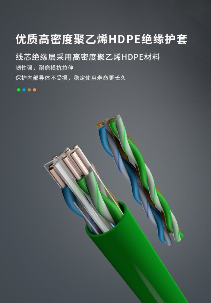 5G digital high-speed Category 6e network cable1 - Tradedubai.ae Wholesale B2B Market