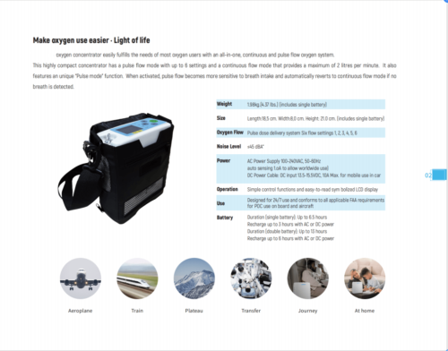 Backpack Oxygen Concentrator, Portable Oxygen Generator System, Pulse Portable Oxygen Machine for Home/Travel Use ，93%+-3%,, White - Tradedubai.ae Wholesale B2B Market