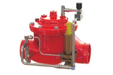 Pressure Relief Valve Gr x Gr Ends FIG.F1319