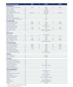  - Tradedubai.ae Wholesale B2B Market