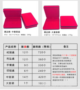 - Tradedubai.ae Wholesale B2B Market