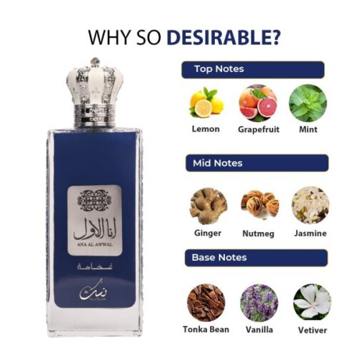 ANA AL AWWAL (BLUE) Fakhama  Perfumes - Image 4