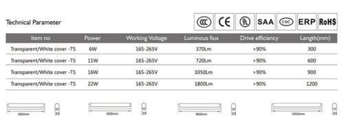 1475227112647197jpg - Tradedubai.ae Wholesale B2B Market - Tradedubai.ae Wholesale B2B Market