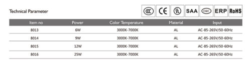 - Tradedubai.ae Wholesale B2B Market