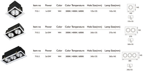 Double-head Dimmable LED Recessed Spotlights-715 Series - Image 3