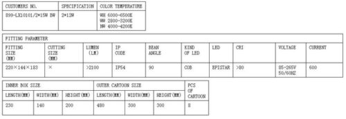 - Tradedubai.ae Wholesale B2B Market