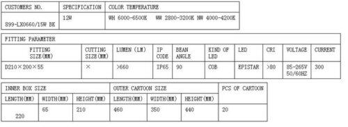 - Tradedubai.ae Wholesale B2B Market