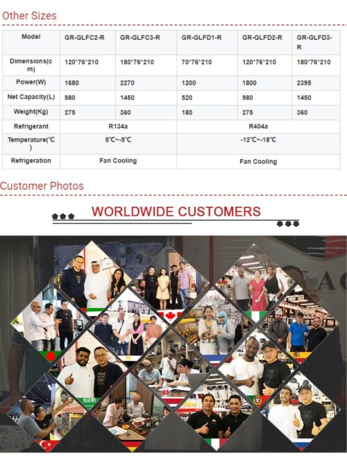 16298823446166jpg - Tradedubai.ae Wholesale B2B Market - Tradedubai.ae Wholesale B2B Market