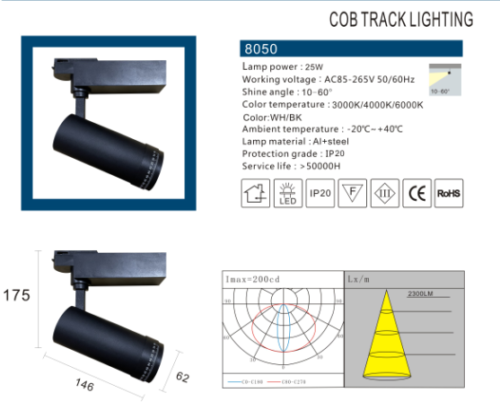 - Tradedubai.ae Wholesale B2B Market