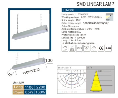 Environmental Protection Classroom Ceiling Lights Blackboard Light 36W -606 - Image 2