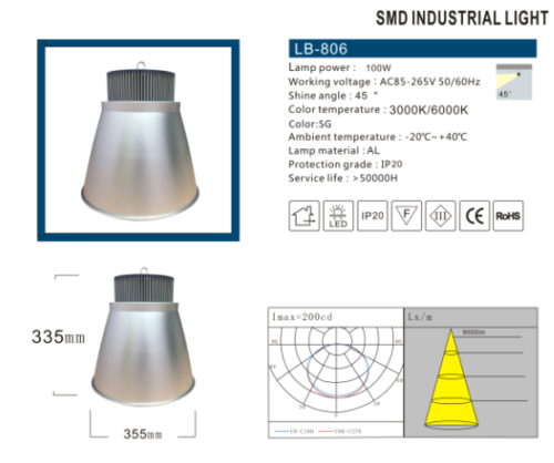 - Tradedubai.ae Wholesale B2B Market