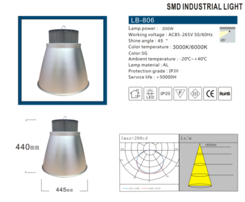 - Tradedubai.ae Wholesale B2B Market