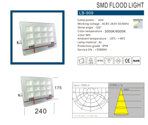 50w LED FLOOD LIGHT SICHER (WHITE BODY) 909-50W - Image 2