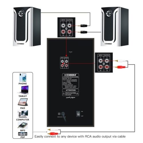 - Tradedubai.ae Wholesale B2B Market