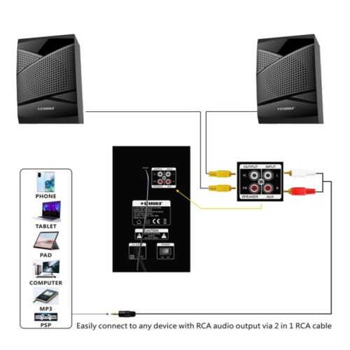 - Tradedubai.ae Wholesale B2B Market