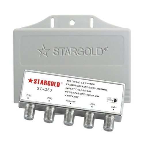 - Tradedubai.ae Wholesale B2B Market