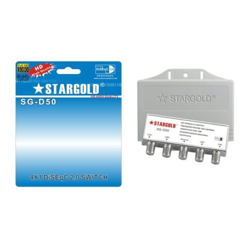 - Tradedubai.ae Wholesale B2B Market