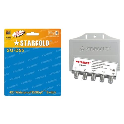 - Tradedubai.ae Wholesale B2B Market