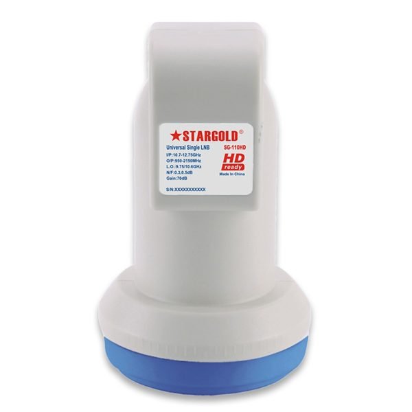  - Tradedubai.ae Wholesale B2B Market