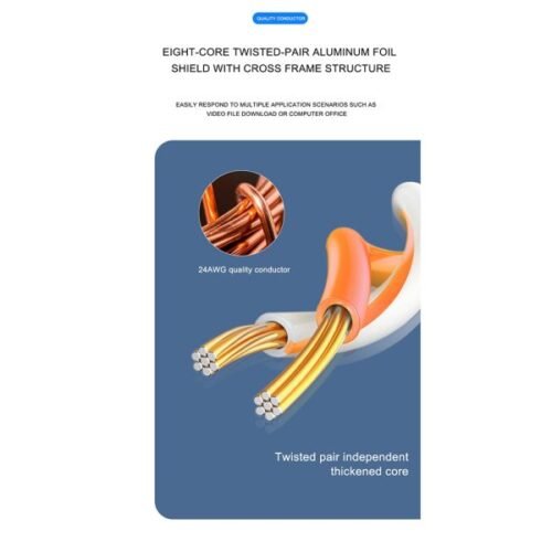 STARGOLD Cat-6 Ethernet And Networking Cord Patch Internet Cable, 10 Meters - Image 4