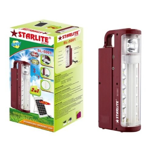  - Tradedubai.ae Wholesale B2B Market