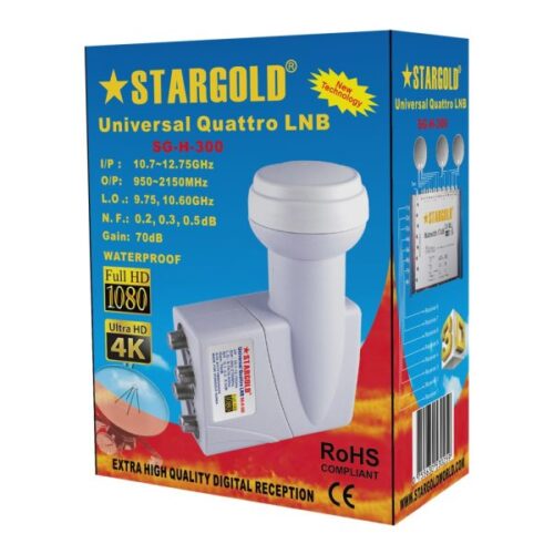 - Tradedubai.ae Wholesale B2B Market