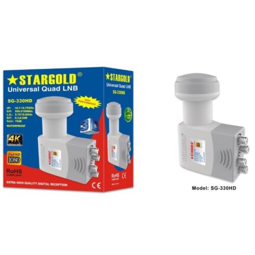 - Tradedubai.ae Wholesale B2B Market