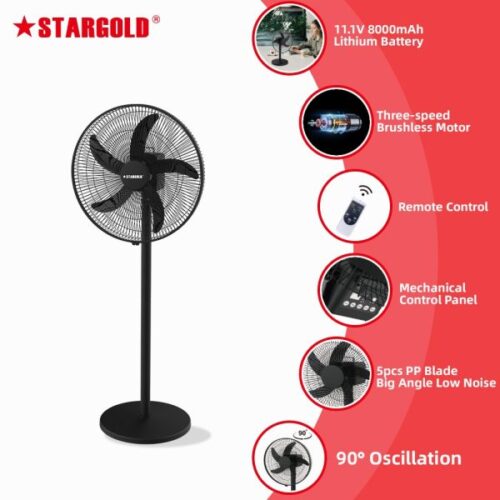 - Tradedubai.ae Wholesale B2B Market